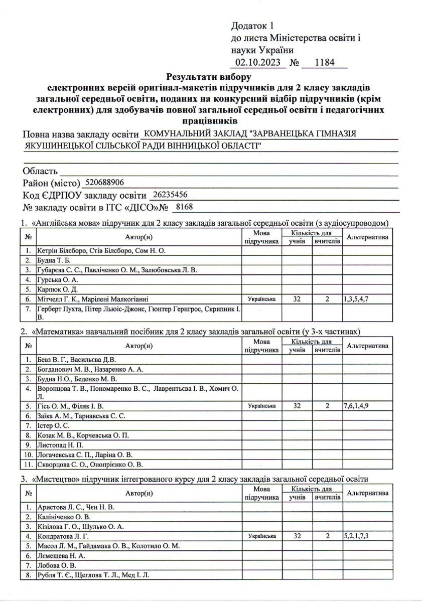 Підручники