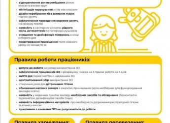 Правила роботи освітніх закладів на період карантину